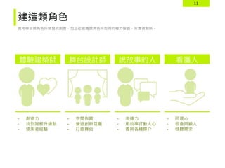 11
建造類角色
應用學習類角色所開發的創意，加上從組織類角色所取得的權力管道，來實現創新。
舞台設計師 說故事的人 看護人
體驗建築師
- 同理心
- 很會照顧人
- 傾聽需求
- 表達力
- 用故事打動人心
- 善用各種媒介
- 空間佈置
- 營造創新氛圍
- 打造舞台
- 創造力
- 找到服務升級點
- 使用者經驗
 