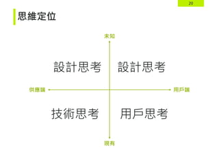 20
思維定位
用戶端
供應端
現有
未知
設計思考
技術思考
設計思考
用戶思考
 