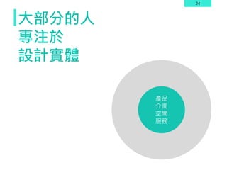 24
大部分的人
專注於
設計實體
產品
介面
空間
服務
 