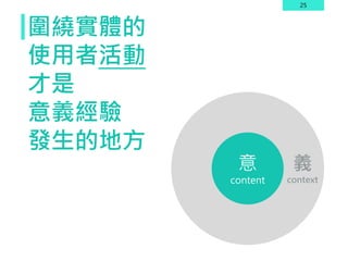 25
圍繞實體的
使用者活動
才是
意義經驗
發生的地方
義
context
意
content
 