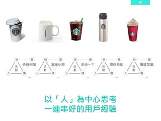 36
以「人」為中心思考
一連串好的用戶經驗
…
舊
故
事
活
動
物
人 境
意
快速俐落
…
舊
故
事
活
動
物
人 境
意
溫暖小憩
…
舊
故
事
活
動
物
人 境
意
涼快一下
…
舊
故
事
活
動
物
人 境
意
環保節能
…
舊
故
事
活
動
物
人 境
意
傳遞氛圍
 