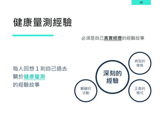 40
健康量測經驗
必須是自己真實經歷的經驗故事
每人回想 1 則自己過去
關於健康量測
的經驗故事
典型的
樣態
關鍵的
活動
深刻的
經驗
正面的
模式
 