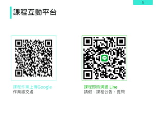 5
課程互動平台
課程作業上傳Google
作業繳交處
課程即時溝通 Line
請假、課程公告、提問
 