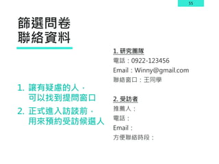 55
篩選問卷
聯絡資料
1. 研究團隊
電話：0922-123456
Email：Winny@gmail.com
聯絡窗口：王同學
2. 受訪者
推薦人：
電話：
Email：
方便聯絡時段：
1. 讓有疑慮的人，
可以找到提問窗口
2. 正式進入訪談前，
用來預約受訪候選人
 