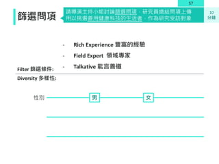 57
篩選問項
性別 男 女
請導演主持小組討論篩選問項，研究員總結問項上傳
用以挑選善用健康科技的生活者，作為研究受訪對象
10
分鐘
Filter 篩選條件:
- Rich Experience 豐富的經驗
- Field Expert 領域專家
- Talkative 能言善道
Diversity 多樣性:
 