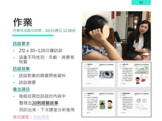 63
作業
訪談要求
- 2位 x 30~120分鐘訪談
- 涵蓋不同性別、年齡、背景等
特質
訪談採集
- 訪談對象的篩選問卷資料
- 訪談摘要
產出項目
- 每組從兩位訪談的內容中
整理出20則經驗故事
列印出來，下次課堂分析使用
作業完成繳交時間：10/15週五 12:00前
格式請見：雲端硬碟
 