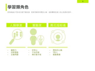 9
學習類角色
認為無論公司多成功都不應自滿，對新見解保持開放心胸，協助團隊免落入自以為是的陷阱。
人類學家 實驗家 異花授粉者
- 開放的心胸
- T型人
- 融會貫通
- 好奇心
- 不怕犯錯
- 樂於動手做
- 觀察力
- 田野調查
- 定義問題
 