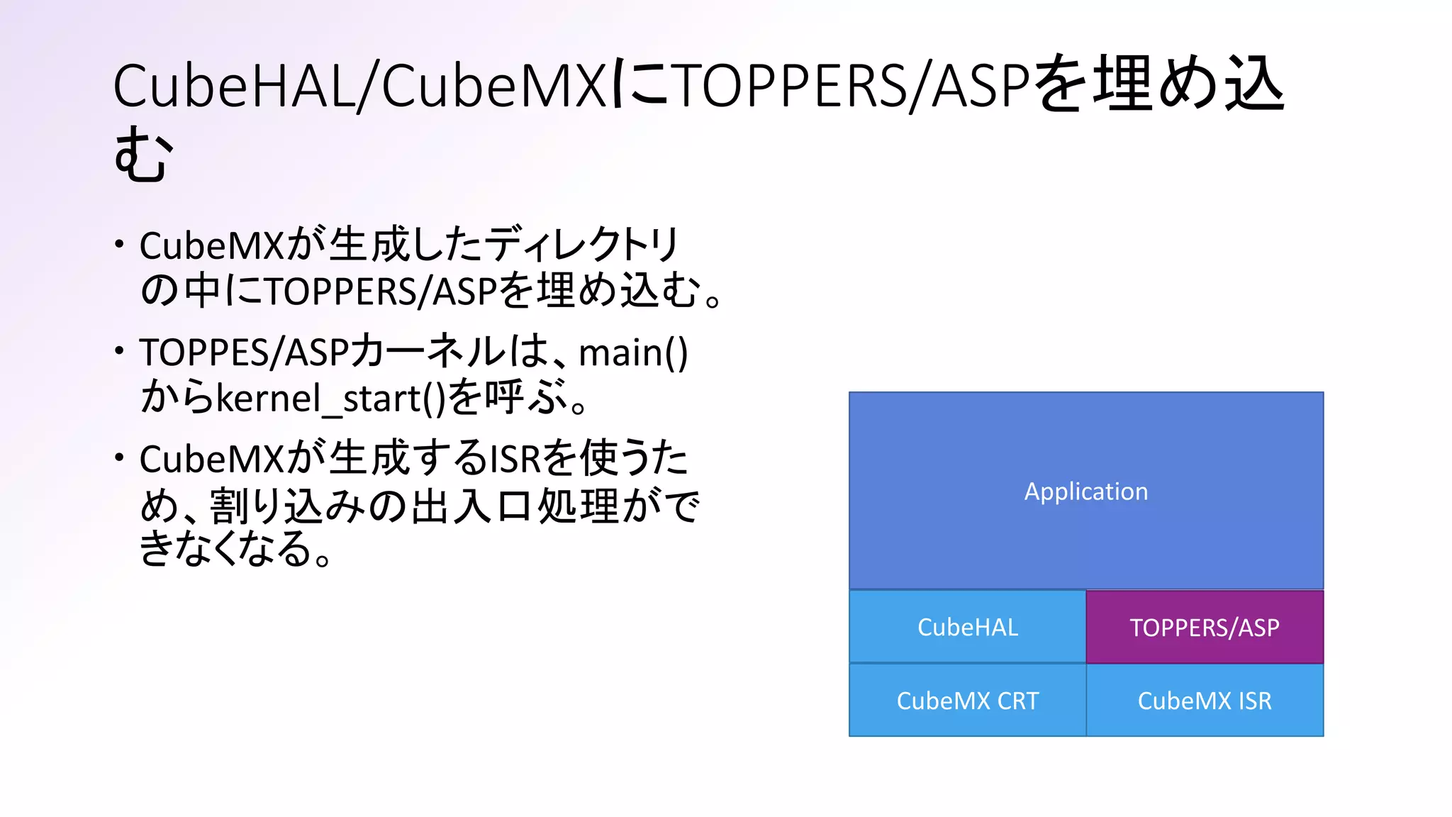 CubeHAL/CubeMXにTOPPERS/ASPを埋め込
む
 CubeMXが生成したディレクトリ
の中にTOPPERS/ASPを埋め込む。
 TOPPES/ASPカーネルは、main()
からkernel_start()を呼ぶ。
 CubeMXが生成するISRを使うた
め、割り込みの出入口処理がで
きなくなる。
CubeMX CRT CubeMX ISR
CubeHAL
Application
TOPPERS/ASP
 