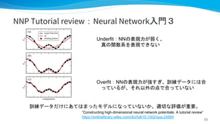 NNP Tutorial review：Neural Network入門３
“Constructing high-dimensional neural network potentials: A tutorial review”
https:/...