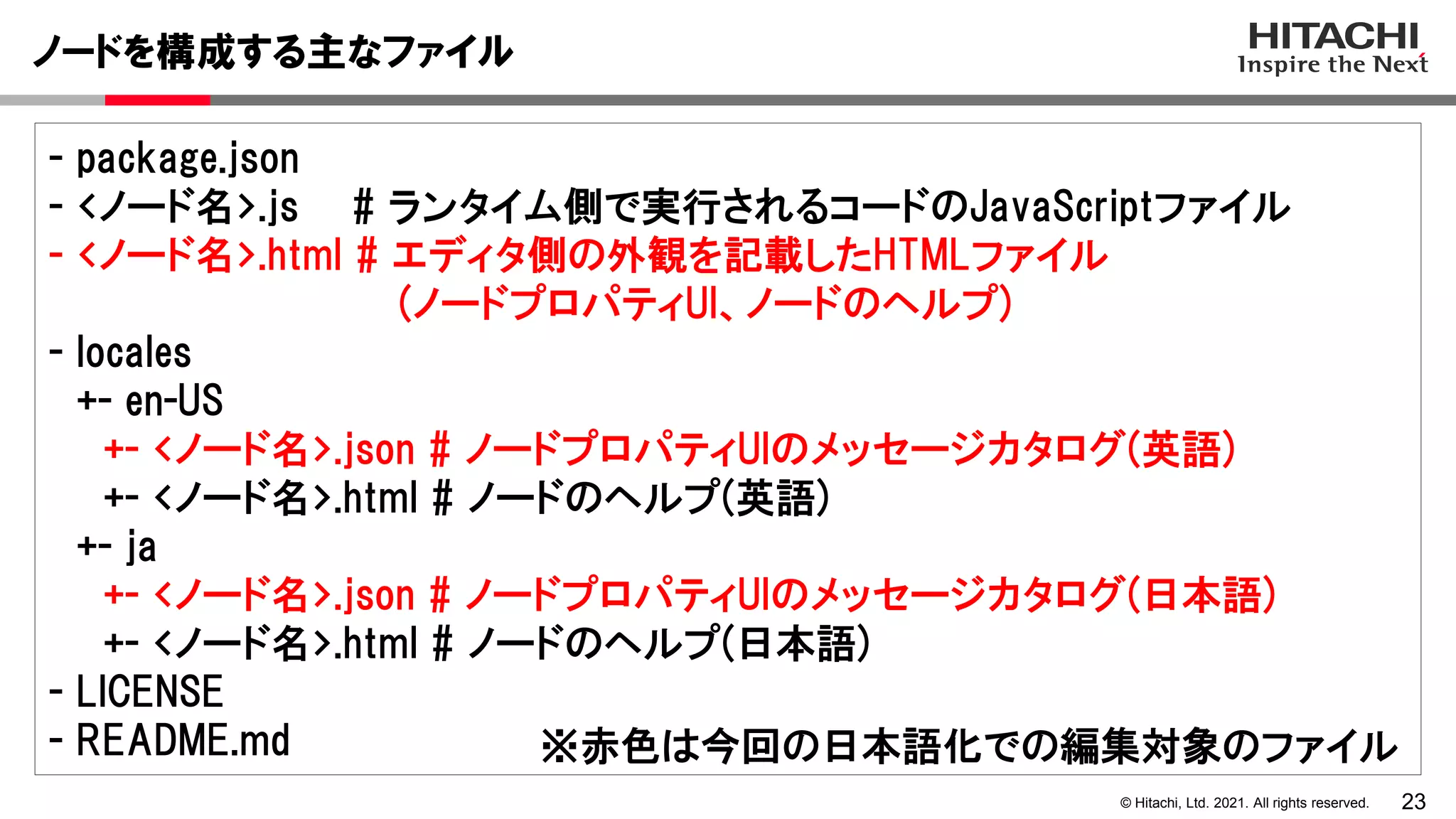 23
© Hitachi, Ltd. 2021. All rights reserved.
ノードを構成する主なファイル
- package.json
- <ノード名>.js # ランタイム側で実行されるコードのJavaScriptファイル
- <ノード名>.html # エディタ側の外観を記載したHTMLファイル
(ノードプロパティUI、ノードのヘルプ)
- locales
+- en-US
+- <ノード名>.json # ノードプロパティUIのメッセージカタログ(英語)
+- <ノード名>.html # ノードのヘルプ(英語)
+- ja
+- <ノード名>.json # ノードプロパティUIのメッセージカタログ(日本語)
+- <ノード名>.html # ノードのヘルプ(日本語)
- LICENSE
- README.md ※赤色は今回の日本語化での編集対象のファイル
 