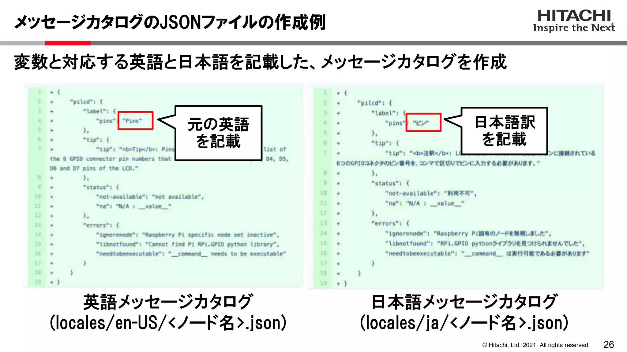26
© Hitachi, Ltd. 2021. All rights reserved.
変数と対応する英語と日本語を記載した、メッセージカタログを作成
メッセージカタログのJSONファイルの作成例
日本語メッセージカタログ
(locales/ja/<ノード名>.json)
英語メッセージカタログ
(locales/en-US/<ノード名>.json)
元の英語
を記載
日本語訳
を記載
 