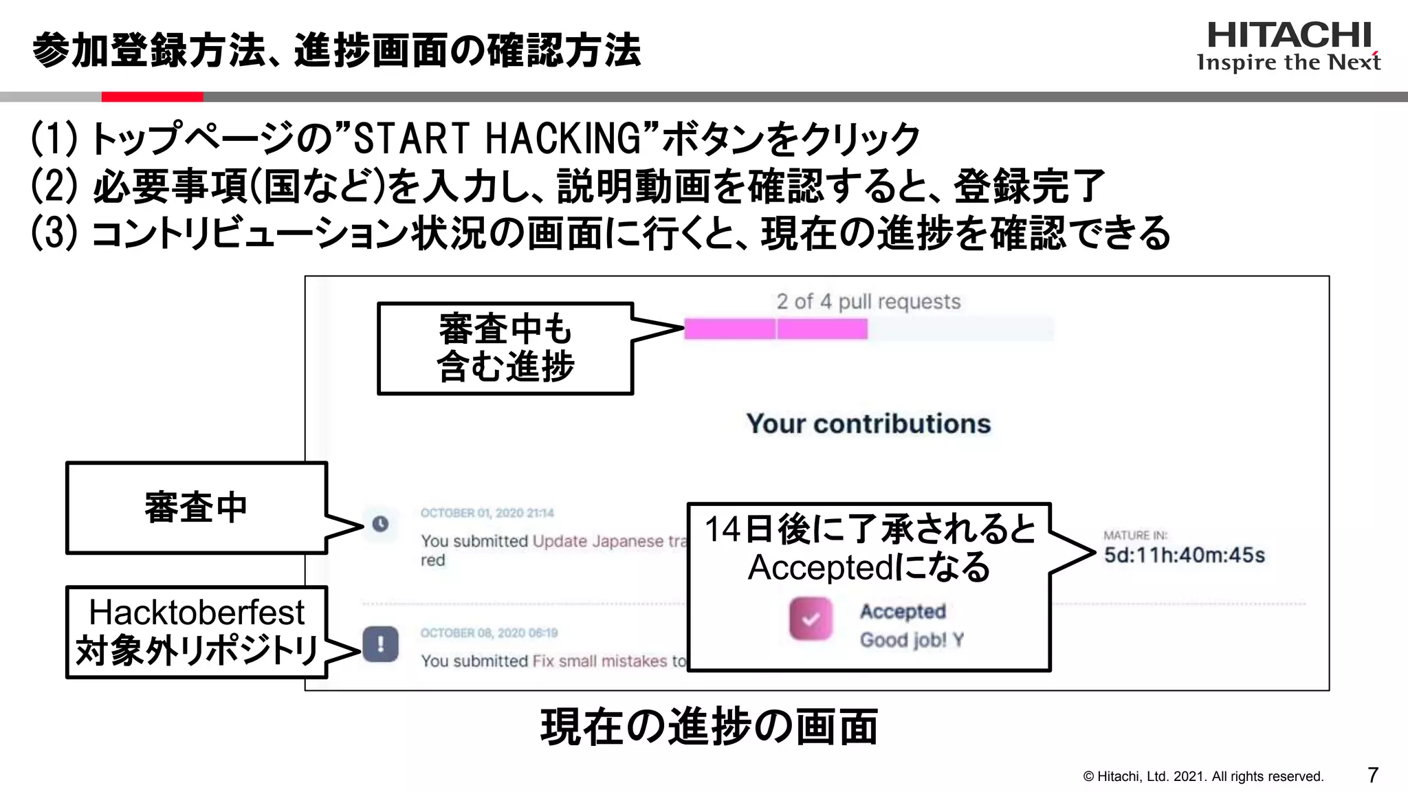 7
© Hitachi, Ltd. 2021. All rights reserved.
(1) トップページの”START HACKING”ボタンをクリック
(2) 必要事項(国など)を入力し、説明動画を確認すると、登録完了
(3) コントリビューション状況の画面に行くと、現在の進捗を確認できる
参加登録方法、進捗画面の確認方法
現在の進捗の画面
審査中も
含む進捗
審査中
Hacktoberfest
対象外リポジトリ
14日後に了承されると
Acceptedになる
 