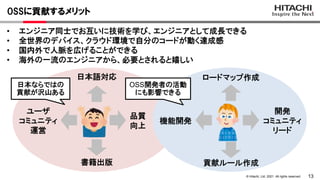 13
© Hitachi, Ltd. 2021. All rights reserved.
• エンジニア同士でお互いに技術を学び、エンジニアとして成長できる
• 全世界のデバイス、クラウド環境で自分のコードが動く達成感
• 国内外で人脈を広げることができる
• 海外の一流のエンジニアから、必要とされると嬉しい
OSSに貢献するメリット
品質
向上
ユーザ
コミュニティ
運営
貢献ルール作成
書籍出版
ロードマップ作成
日本ならではの
貢献が沢山ある
OSS開発者の活動
にも影響できる
開発
コミュニティ
リード
機能開発
日本語対応
 