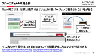 15
© Hitachi, Ltd. 2021. All rights reserved.
Node-REDでは、以前は表示できていたUIが新バージョンで表示されない時がある
フローエディタの不具合例
https://github.com/node-red/node-red/issues/3045 https://github.com/node-red/node-red/issues/2975
https://github.com/node-red/node-red/issues/1876 https://github.com/node-red/node-red/issues/2946
ノード間の
幅が異なる
HTMLが
表示される
ノード間の
幅が異なる
ノードの色が
黒になる
ボタンが全て
表示されない
-> これらの不具合は、git bisectコマンドで問題が生じたコミットを特定できる
 