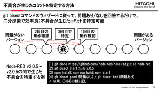 16
© Hitachi, Ltd. 2021. All rights reserved.
git bisectコマンドのウィザードに従って、問題あり/なしを回答するだけで、
二分探索で効率良く不具合が生じたコミットを特定可能
不具合が生じたコミットを特定する方法
問題がある
バージョン
問題がない
バージョン
1回目の
動作確認
(1) git clone https://github.com/node-red/node-red.git; cd node-red
(2) git bisect start 2.0.6 2.0.5
(3) npm install; npm run build; npm start
(4) git bisect good (問題なし) / git bisect bad (問題あり)
-> 以降、(3)(4)の繰り返し
2回目の
動作確認
3回目で
特定
Node-RED v2.0.5～
v2.0.6の間で生じた
不具合を特定する例
 