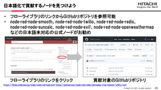 20
© Hitachi, Ltd. 2021. All rights reserved.
• フローライブラリのリンクからGitHubリポジトリを参照可能
• node-red-node-smooth、node-red-node-twilio、node-red-node-redis、
node-red-node-suncalc、node-red-node-exif、node-red-node-openweathermap
などの日本語未対応の公式ノードがお勧め
日本語化で貢献するノードを見つけよう
https://flows.nodered.org/node/node-red-node-exif https://github.com/node-red/node-red-nodes/tree/master/utility/exif
フローライブラリのリンクをクリック 貢献対象のGitHubリポジトリ
 