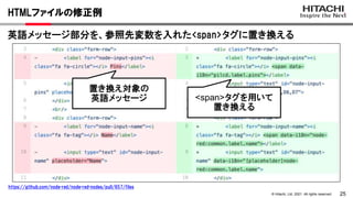 25
© Hitachi, Ltd. 2021. All rights reserved.
英語メッセージ部分を、参照先変数を入れた<span>タグに置き換える
HTMLファイルの修正例
https://github.com/node-red/node-red-nodes/pull/657/files
<span>タグを用いて
置き換える
置き換え対象の
英語メッセージ
 