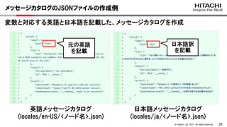 26
© Hitachi, Ltd. 2021. All rights reserved.
変数と対応する英語と日本語を記載した、メッセージカタログを作成
メッセージカタログのJSONファイルの作成例
日本語メッセージカタログ
(locales/ja/<ノード名>.json)
英語メッセージカタログ
(locales/en-US/<ノード名>.json)
元の英語
を記載
日本語訳
を記載
 