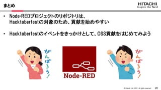 28
© Hitachi, Ltd. 2021. All rights reserved.
• Node-REDプロジェクトのリポジトリは、
Hacktoberfestの対象のため、貢献を始めやすい
• Hacktoberfestのイベントをきっかけとして、OSS貢献をはじめてみよう
まとめ
 