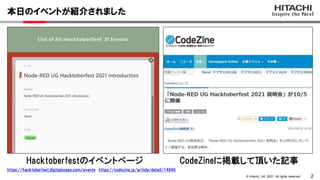 2
© Hitachi, Ltd. 2021. All rights reserved.
本日のイベントが紹介されました
https://hacktoberfest.digitalocean.com/events https://codezine.jp/article/detail/14846
Hacktoberfestのイベントページ CodeZineに掲載して頂いた記事
 