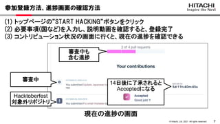 7
© Hitachi, Ltd. 2021. All rights reserved.
(1) トップページの”START HACKING”ボタンをクリック
(2) 必要事項(国など)を入力し、説明動画を確認すると、登録完了
(3) コントリビューション状況の画面に行くと、現在の進捗を確認できる
参加登録方法、進捗画面の確認方法
現在の進捗の画面
審査中も
含む進捗
審査中
Hacktoberfest
対象外リポジトリ
14日後に了承されると
Acceptedになる
 