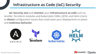 Security Process in DevSecOps | PDF