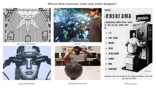 1950s-62 Sensorama
2018 Selfie+HMD+Pano-movie
1965-8 Sword of Damocles
1952 Cinerama (1939 Vitarama) 1992 CAVE
Why are these impressive, under-used, and/or disappear?
 
