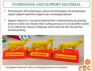 DESIGN FOR POLYMER AM | PPTX