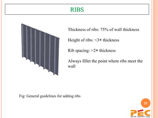 Rib Spacing Example DESIGN FOR POLYMER AM | PPTX
