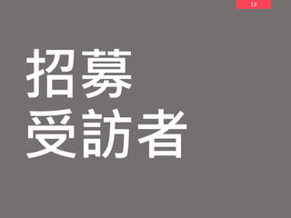13
招募
受訪者
 
