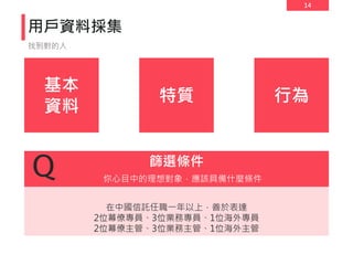 14
在中國信託任職一年以上，善於表達
2位幕僚專員、3位業務專員、1位海外專員
2位幕僚主管、3位業務主管、1位海外主管
用戶資料採集
基本
資料
特質 行為
篩選條件
你心目中的理想對象，應該具備什麼條件
Q
找到對的人
 