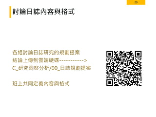 29
討論日誌內容與格式
各組討論日誌研究的規劃提案
結論上傳到雲端硬碟----------->
C_研究洞察分析/00_日誌規劃提案
班上共同定義內容與格式
 