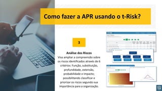 20211008_Modulo_t-RIsk_APR_Analise_Preliminar_de_Riscos.pdf