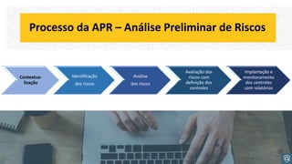 20211008_Modulo_t-RIsk_APR_Analise_Preliminar_de_Riscos.pdf