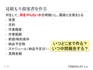 見積もり提案書を作る
31
何をして、何をやらないかを明確にし、顧客と合意をとる
• 背景
• 目的
• 作業概要
• 作業範囲
• 前提/制約条件
• 納品予定物
• スケジュール（納品予定日）
• 見積金額
いつどこまで作る？
いつ中間報告する？
 