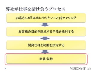 弊社が仕事を請け負うプロセス
お客さんが「本当にやりたいこと」をヒアリング
お客様の目的を達成する手段を検討する
開発仕様と範囲を決定する
実装/試験
 