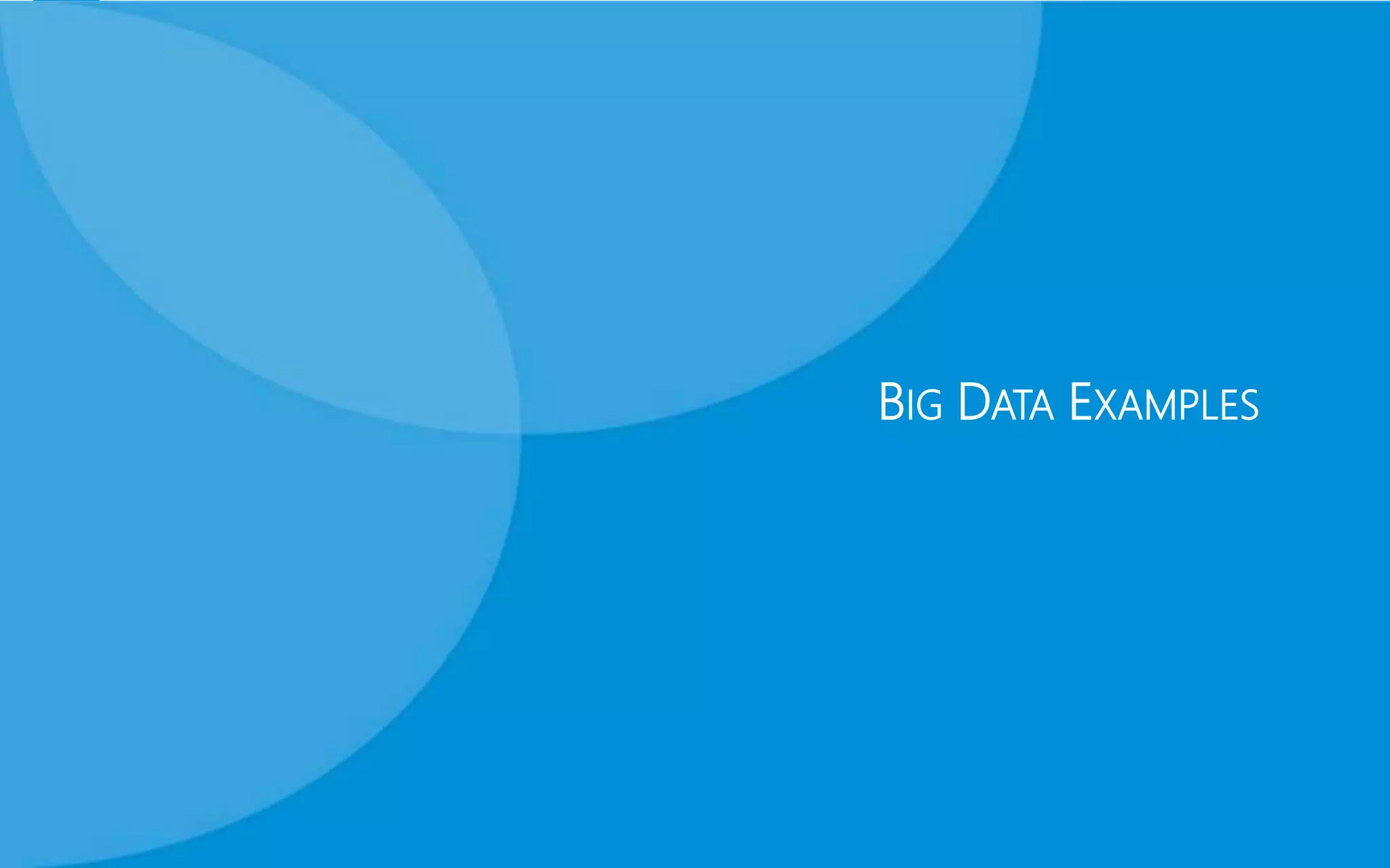 BIG DATA EXAMPLES
 