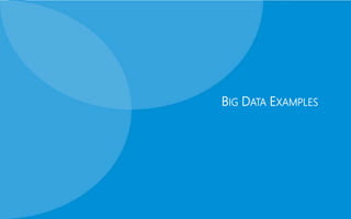 BIG DATA EXAMPLES
 