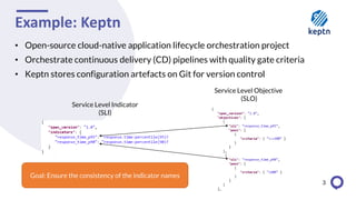 Example: Keptn
• Open-source cloud-native application lifecycle orchestration project
• Orchestrate continuous delivery (CD) pipelines with quality gate criteria
• Keptn stores configuration artefacts on Git for version control
3
Service Level Indicator
(SLI)
Service Level Objective
(SLO)
Goal: Ensure the consistency of the indicator names
 