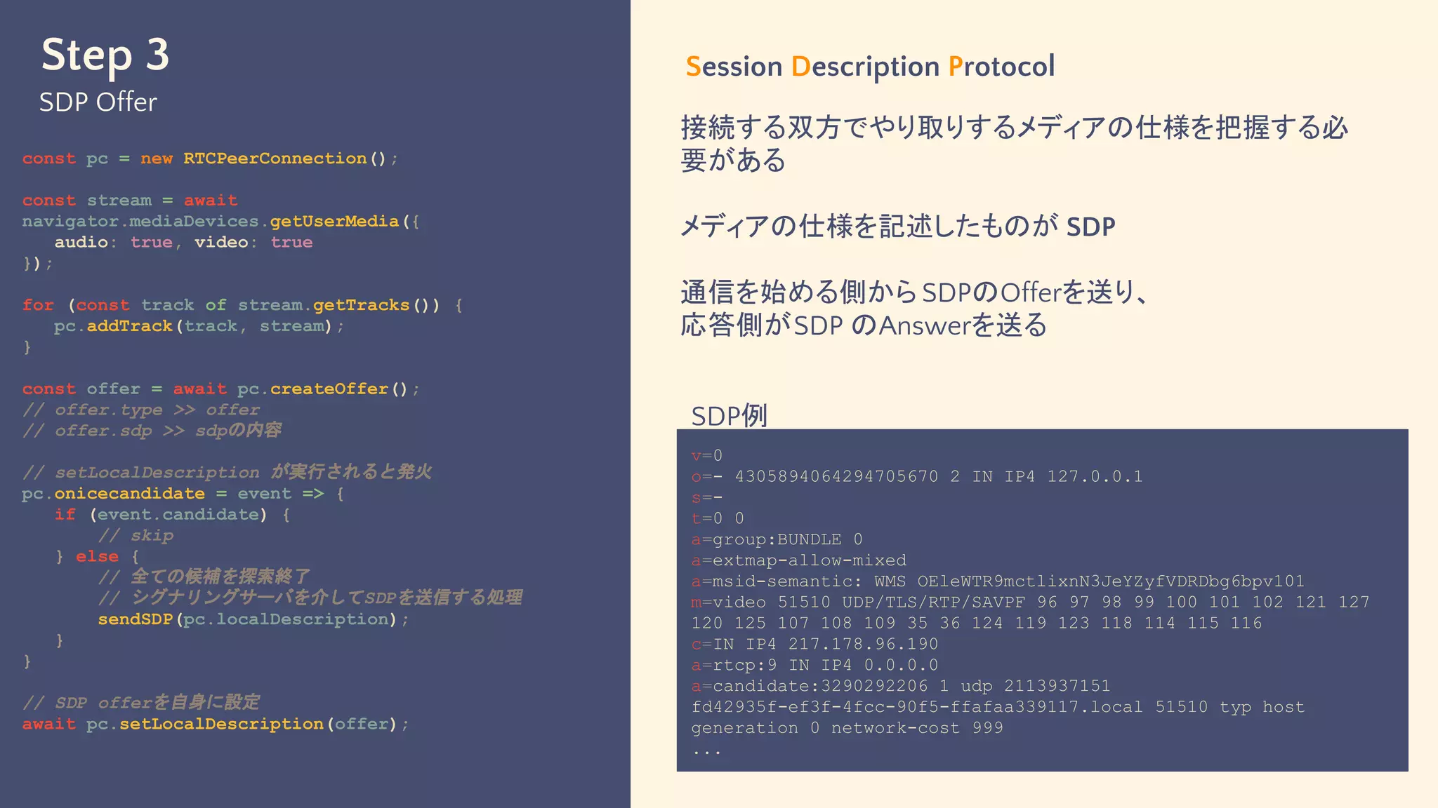 Step 3
SDP Offer
const pc = new RTCPeerConnection();
const stream = await
navigator.mediaDevices.getUserMedia({
audio: true, video: true
});
for (const track of stream.getTracks()) {
pc.addTrack(track, stream);
}
const offer = await pc.createOffer();
// offer.type >> offer
// offer.sdp >> sdpの内容
// setLocalDescription が実行されると発火
pc.onicecandidate = event => {
if (event.candidate) {
// skip
} else {
// 全ての候補を探索終了
// シグナリングサーバを介してSDPを送信する処理
sendSDP(pc.localDescription);
}
}
// SDP offerを自身に設定
await pc.setLocalDescription(offer);
Session Description Protocol
接続する双方でやり取りするメディアの仕様を把握する必
要がある
メディアの仕様を記述したものが SDP
通信を始める側から SDPのOfferを送り、
応答側がSDP のAnswerを送る
v=0
o=- 4305894064294705670 2 IN IP4 127.0.0.1
s=-
t=0 0
a=group:BUNDLE 0
a=extmap-allow-mixed
a=msid-semantic: WMS OEleWTR9mctlixnN3JeYZyfVDRDbg6bpv101
m=video 51510 UDP/TLS/RTP/SAVPF 96 97 98 99 100 101 102 121 127
120 125 107 108 109 35 36 124 119 123 118 114 115 116
c=IN IP4 217.178.96.190
a=rtcp:9 IN IP4 0.0.0.0
a=candidate:3290292206 1 udp 2113937151
fd42935f-ef3f-4fcc-90f5-ffafaa339117.local 51510 typ host
generation 0 network-cost 999
...
SDP例
 