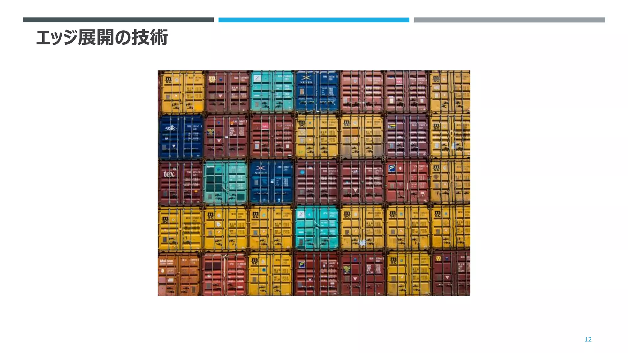 エッジ展開の技術
12
 