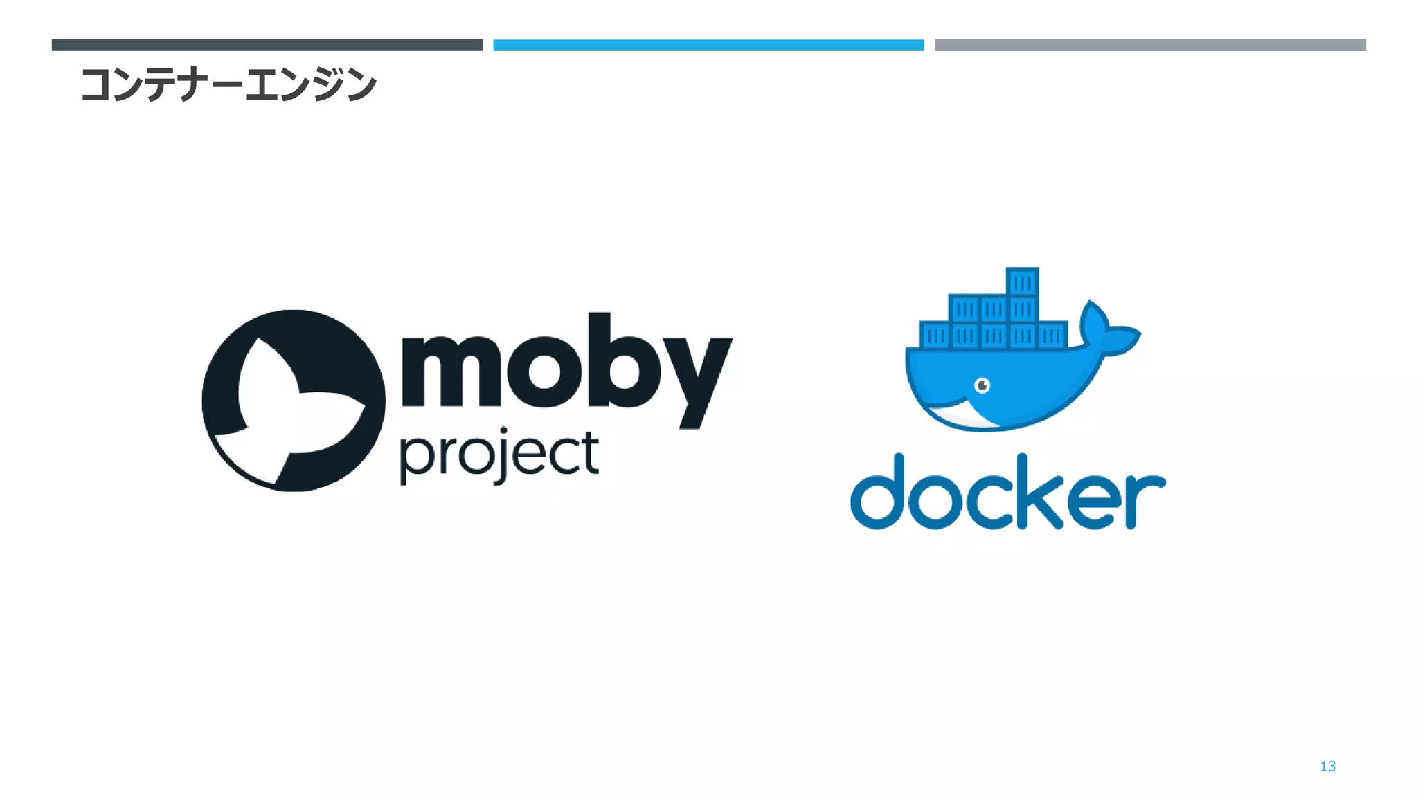 コンテナーエンジン
13
 