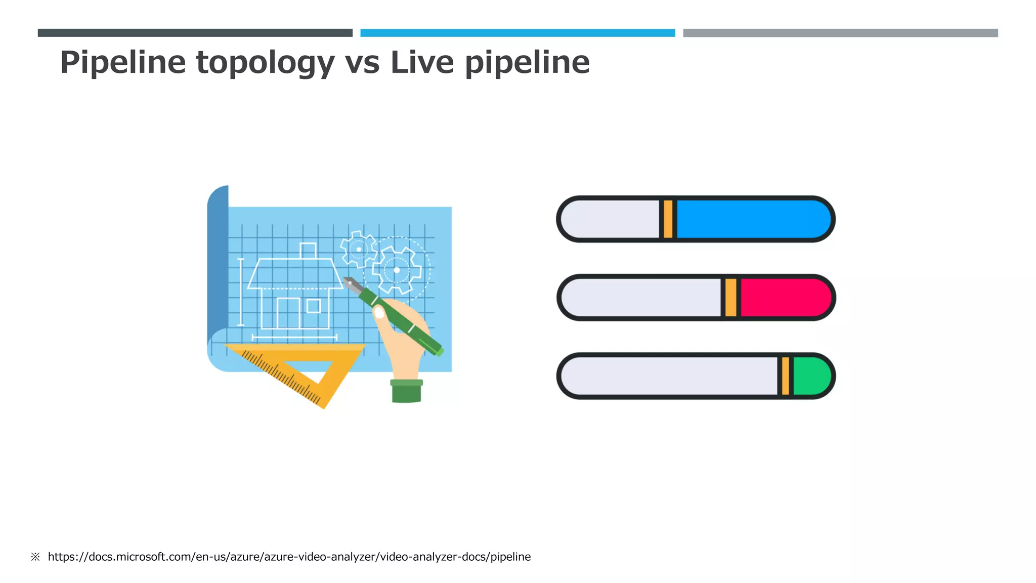 Pipeline topology vs Live pipeline
※ https://docs.microsoft.com/en-us/azure/azure-video-analyzer/video-analyzer-docs/pipeline
 