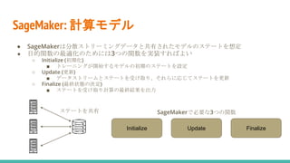 SageMaker: 計算モデル
● SageMakerは分散ストリーミングデータと共有されたモデルのステートを想定
● 目的関数の最適化のためには3つの関数を実装すればよい
○ Initialize (初期化)
■ トレーニングが開始するモデルの初期のステートを設定
○ Update (更新)
■ データストリームとステートを受け取り、それらに応じてステートを更新
○ Finalize (最終状態の決定)
■ ステートを受け取り計算の最終結果を出力
Initialize Update Finalize
SageMakerで必要な3つの関数
ステートを共有
 