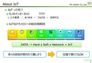 Mii system Co.,Ltd.
 IoT って何？
 モノのインターネット ????
 ３大要素 ： あつめる ー つなげる ー 活用する
 IoTはテクノロジーの総合格闘技
About IoT
5
Cloud Net SOFT 回路 Ｐ板 組込 センサ 筐体
DATA → Hard x Soft x Network = IoT
多くの技術が使われて難しそう 完璧で無くてもOK
 