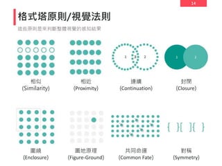 14
格式塔原則/視覺法則
這些原則是來判斷整體視覺的感知結果
相似
(Similarity)
相近
(Proximity)
連續
(Continuation)
封閉
(Closure)
圍繞
(Enclosure)
圖地原理
(Figure-Ground)
共同命運
(Common Fate)
對稱
(Symmetry)
 