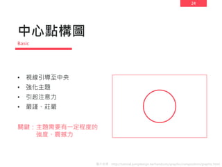 24
中心點構圖
• 視線引導至中央
• 強化主題
• 引起注意力
• 嚴謹、莊嚴
關鍵：主題需要有一定程度的
強度、震撼力
圖片來源：http://tutorial.jumpdesign.tw/handouts/graphic/composition/graphic.html
Basic
 