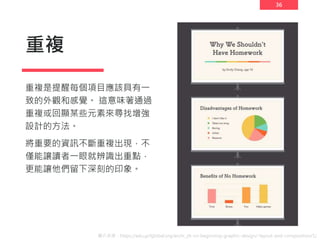 36
重複
重複是提醒每個項目應該具有一
致的外觀和感覺。 這意味著通過
重複或回顯某些元素來尋找增強
設計的方法。
將重要的資訊不斷重複出現，不
僅能讓讀者一眼就辨識出重點，
更能讓他們留下深刻的印象。
圖片來源：https://edu.gcfglobal.org/en/tr_zh-cn-beginning-graphic-design/-layout-and-composition/1/
 
