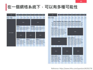 43
在一個網格系統下，可以有多種可能性
Reference: https://www.zhihu.com/question/46781778
 