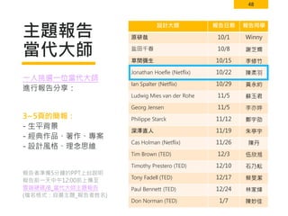 48
主題報告
當代大師
設計大師 報告日期 報告同學
原研哉 10/1 Winny
盐田千春 10/8 謝芝嫻
草間彌生 10/15 李修竹
Jonathan Hoefle (Netflix) 10/22 陳柔羽
Ian Spalter (Netflix) 10/29 黃永約
Ludwig Mies van der Rohe 11/5 蘇玉君
Georg Jensen 11/5 李亦婷
Philippe Starck 11/12 鄭宇劭
深澤直人 11/19 朱亭宇
Cas Holman (Netflix) 11/26 陳丹
Tim Brown (TED) 12/3 伍欣湉
Timothy Prestero (TED) 12/10 石乃耘
Tony Fadell (TED) 12/17 蔡旻潔
Paul Bennett (TED) 12/24 林家煒
Don Norman (TED) 1/7 陳妙佳
一人挑選一位當代大師
進行報告分享：
3~5頁的簡報：
- 生平背景
- 經典作品、著作、專案
- 設計風格、理念思維
報告者準備5分鐘的PPT上台說明
報告前一天中午12:00前上傳至
雲端硬碟/B_當代大師主題報告
(檔名格式：自選主題_報告者姓名)
 